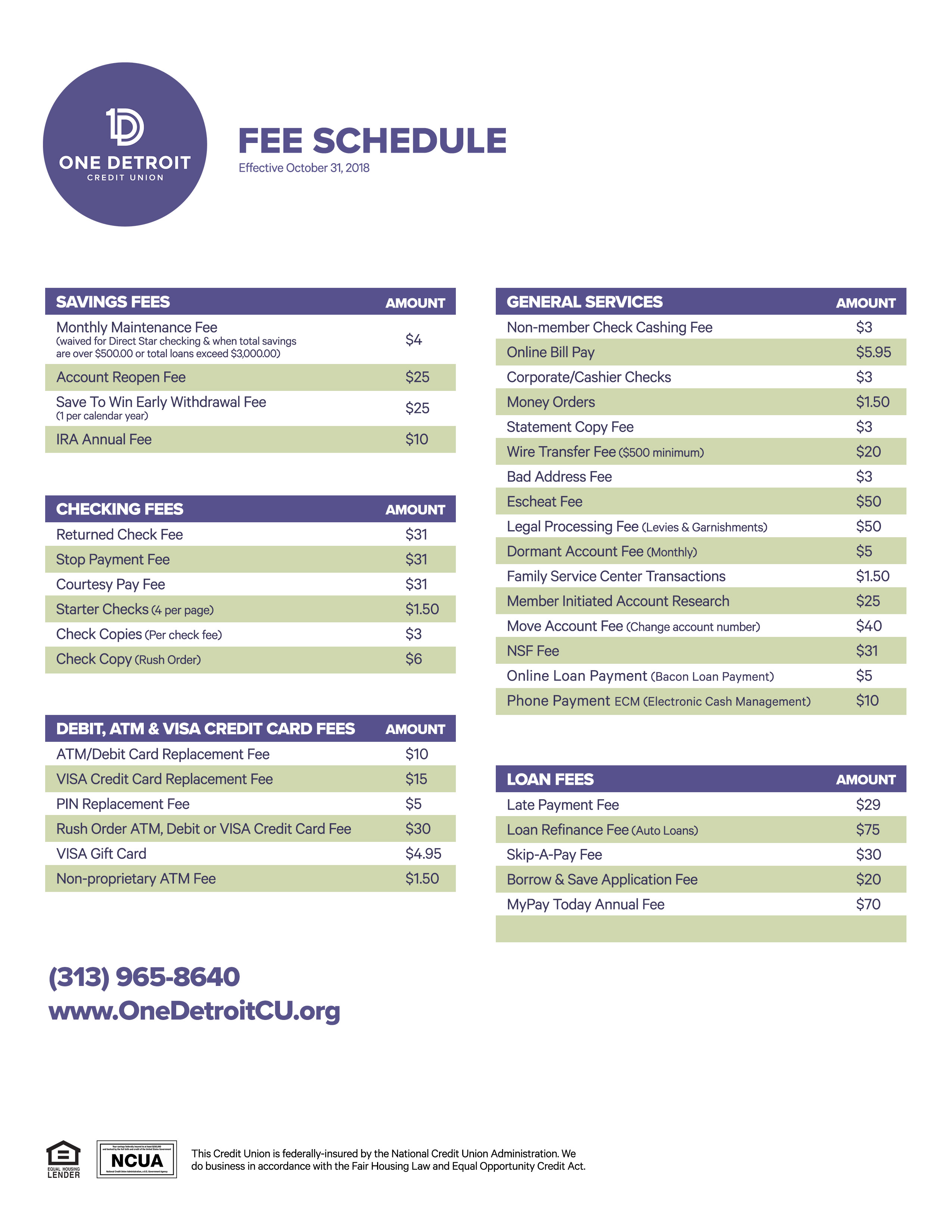 Fee Schedule - One Detroit CU